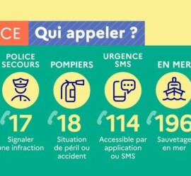 Urgence , qui appeler